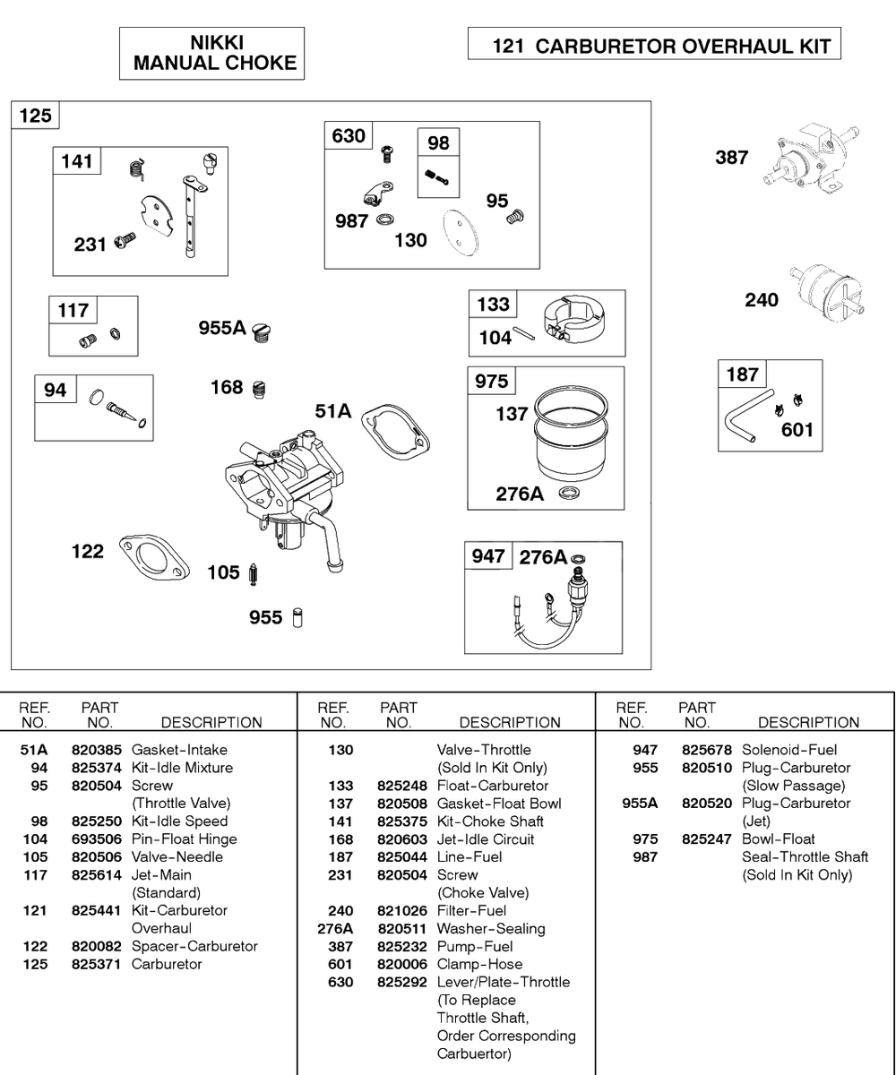Carburetor Nikki Manual Choke Diagram and Parts List for 437447-0105-XX  Briggs and Stratton Engine
